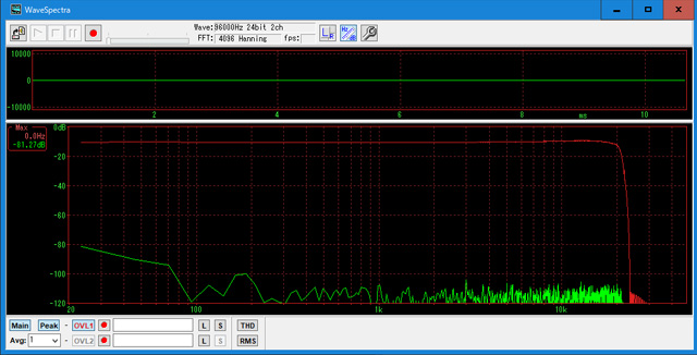 2E24のF特_-18dB